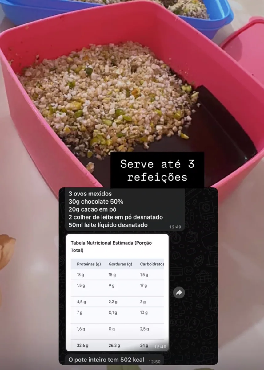 Receita estratégica aplicada à rotina alimentar
